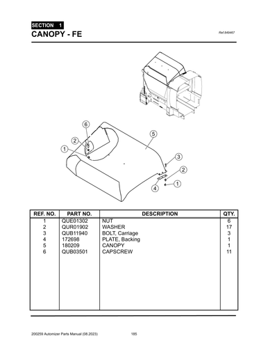 Automizer - PG 185 - Section 1 - CANOPY - FE - 849467