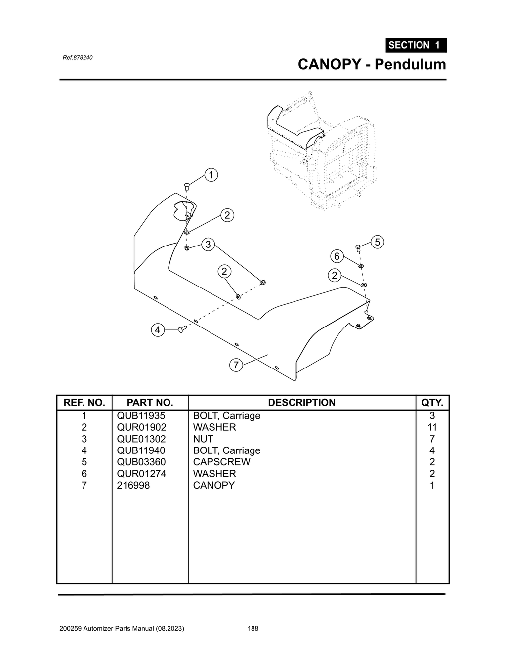 Automizer - PG 188 - Section 1 -  CANOPY - Pendulum 188 