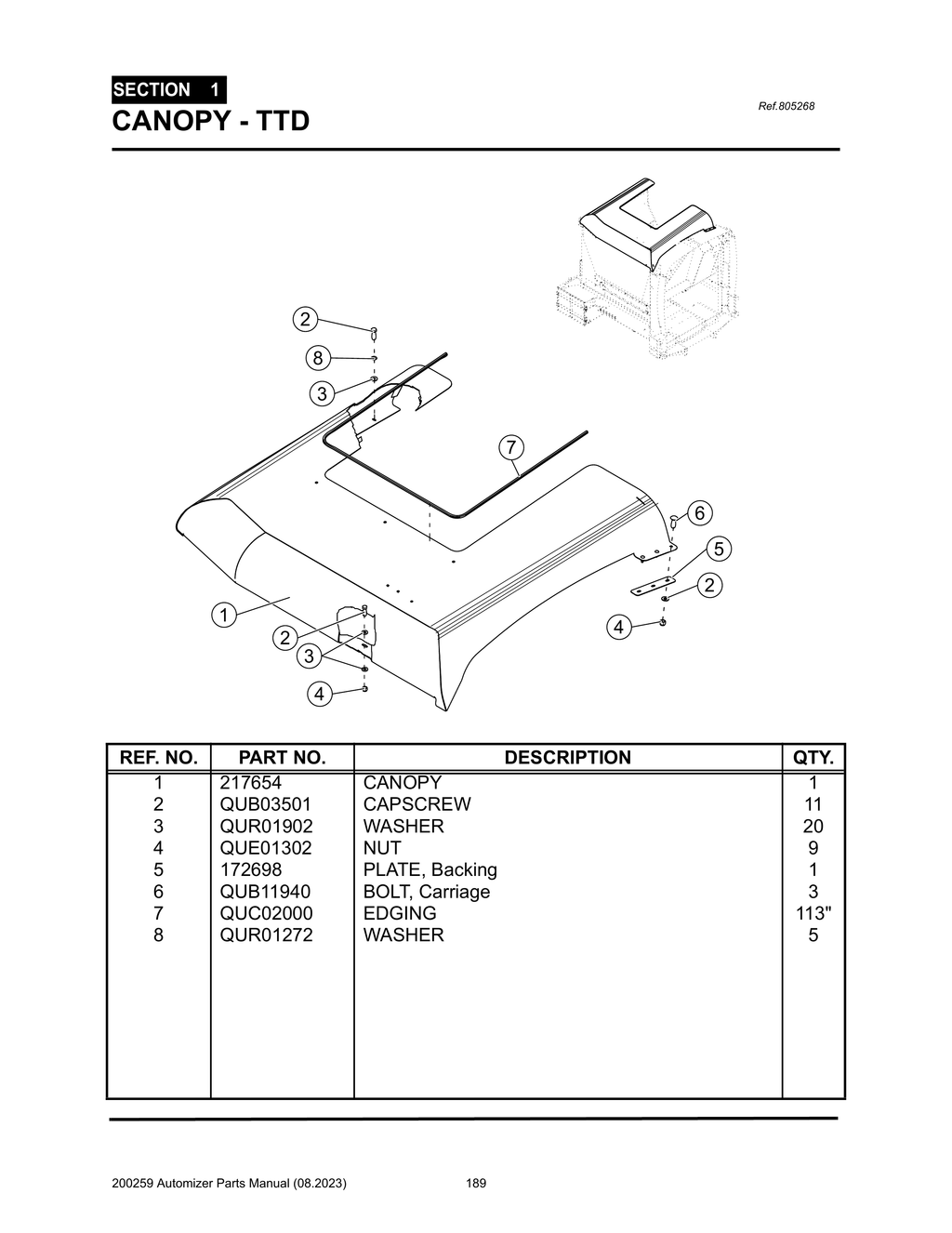 Automizer - PG 189 - Section 1 - CANOPY - TTD - 805268