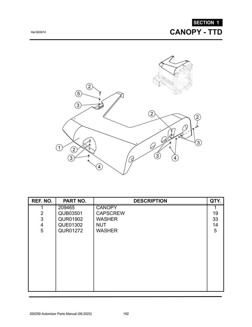 Automizer - PG 192 - Section 1 - CANOPY - TTD - 805674