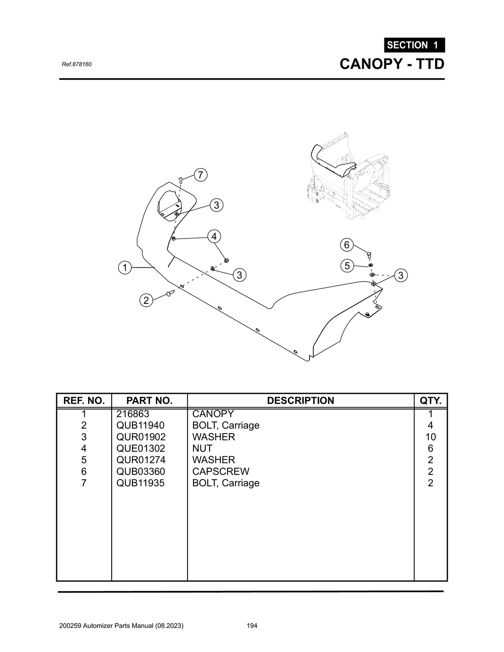 Automizer - PG 194 - Section 1 - CANOPY - TTD - 878160