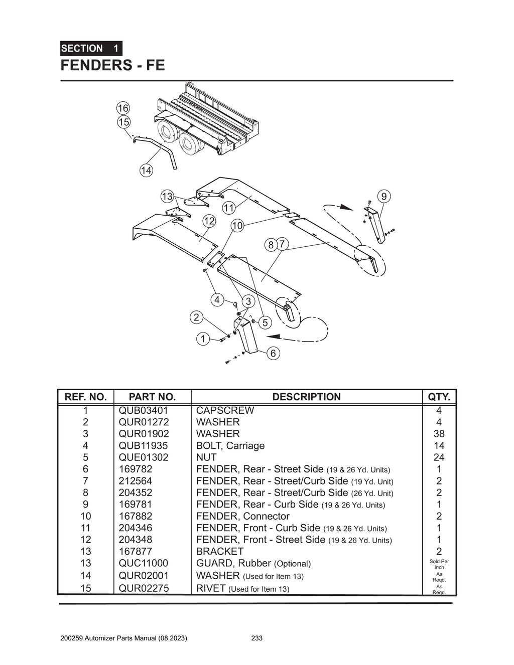 Automizer - PG 233 - Section 1 - FENDERS - FE