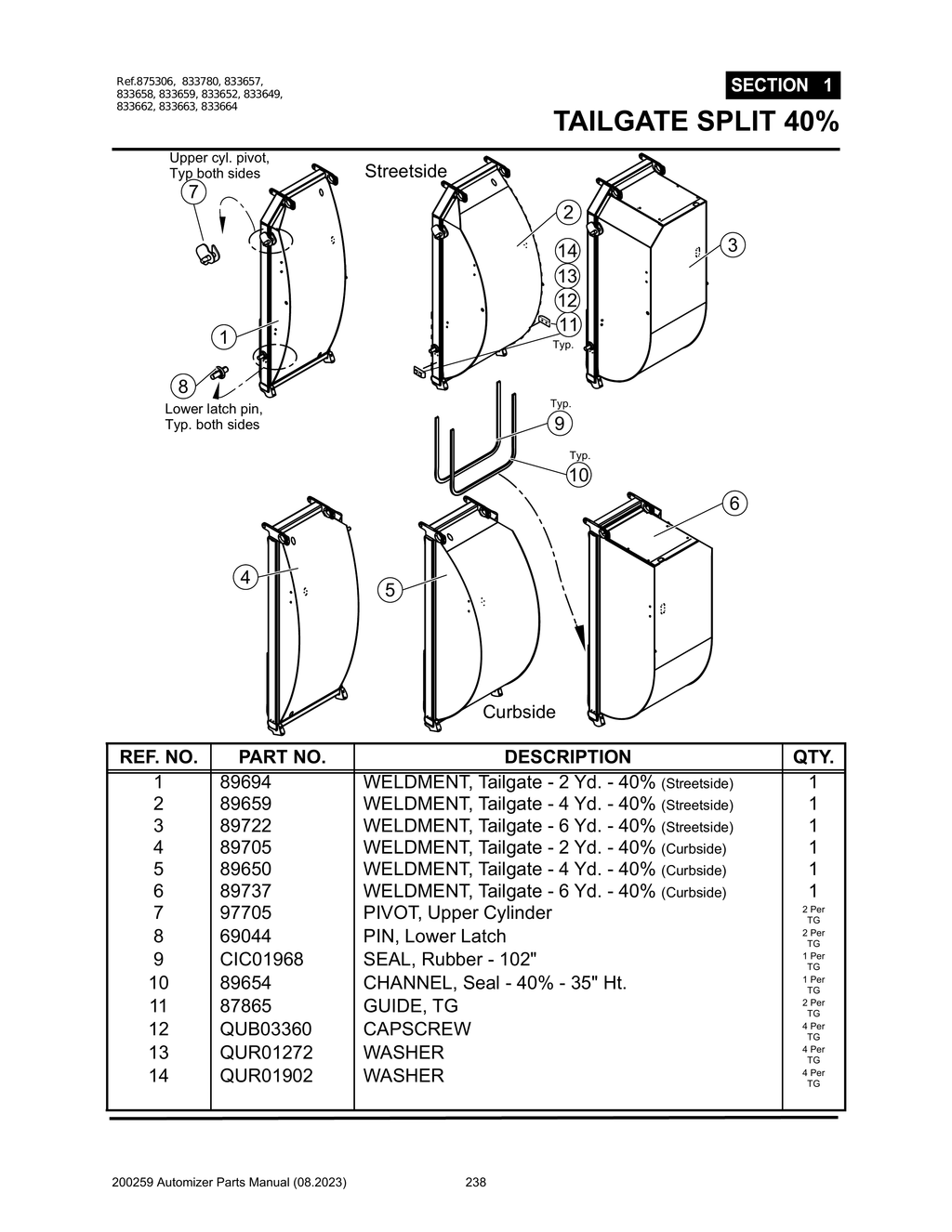 Automizer - PG 238 - Section 1 - TAILGATE SPLIT 40%