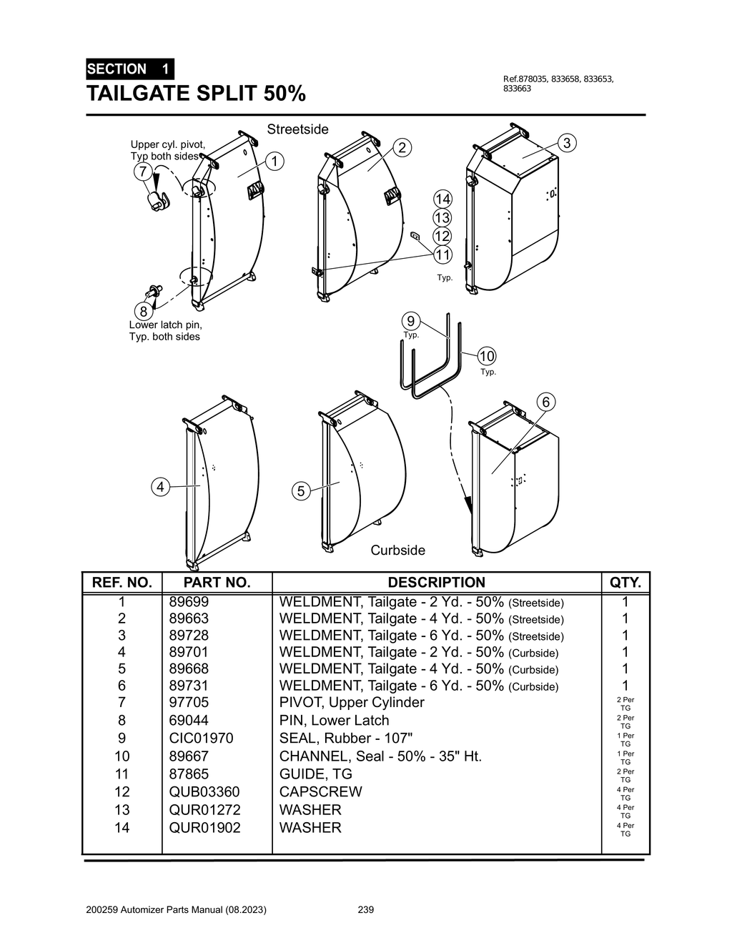 Automizer - PG 239 - Section 1 - TAILGATE SPLIT 50%