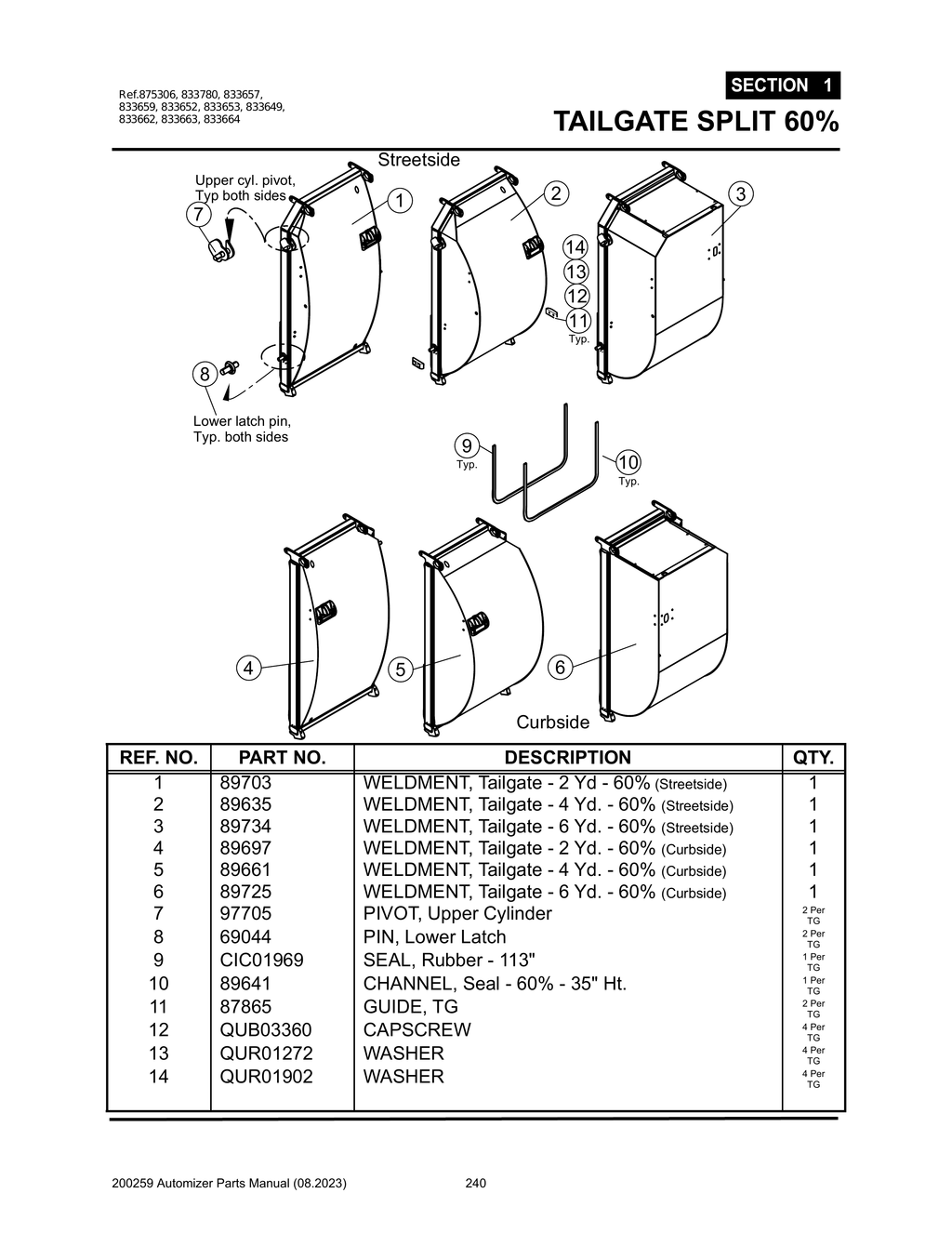 Automizer - PG 240 - Section 1 - TAILGATE SPLIT 60%