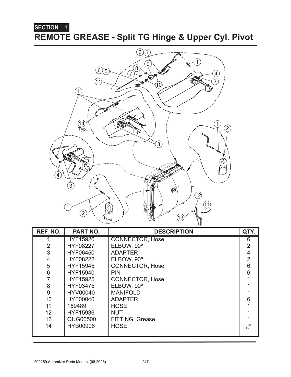 Automizer - PG 247 - Section 1 - REMOTE GREASE - Split TG Hinge & Upper Cyl. Pivot