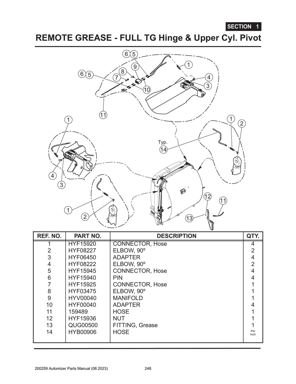 Automizer - PG 248 - Section 1 - REMOTE GREASE - FULL TG Hinge & Upper Cyl. Pivot