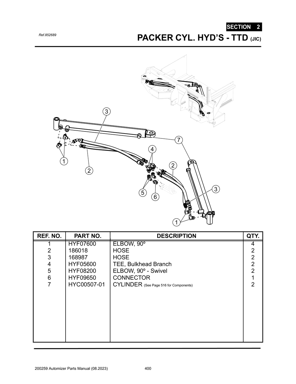 Automizer - PG 400 - Section 2 - PACKER CYL. HYD’S - TTD (JIC) 852689