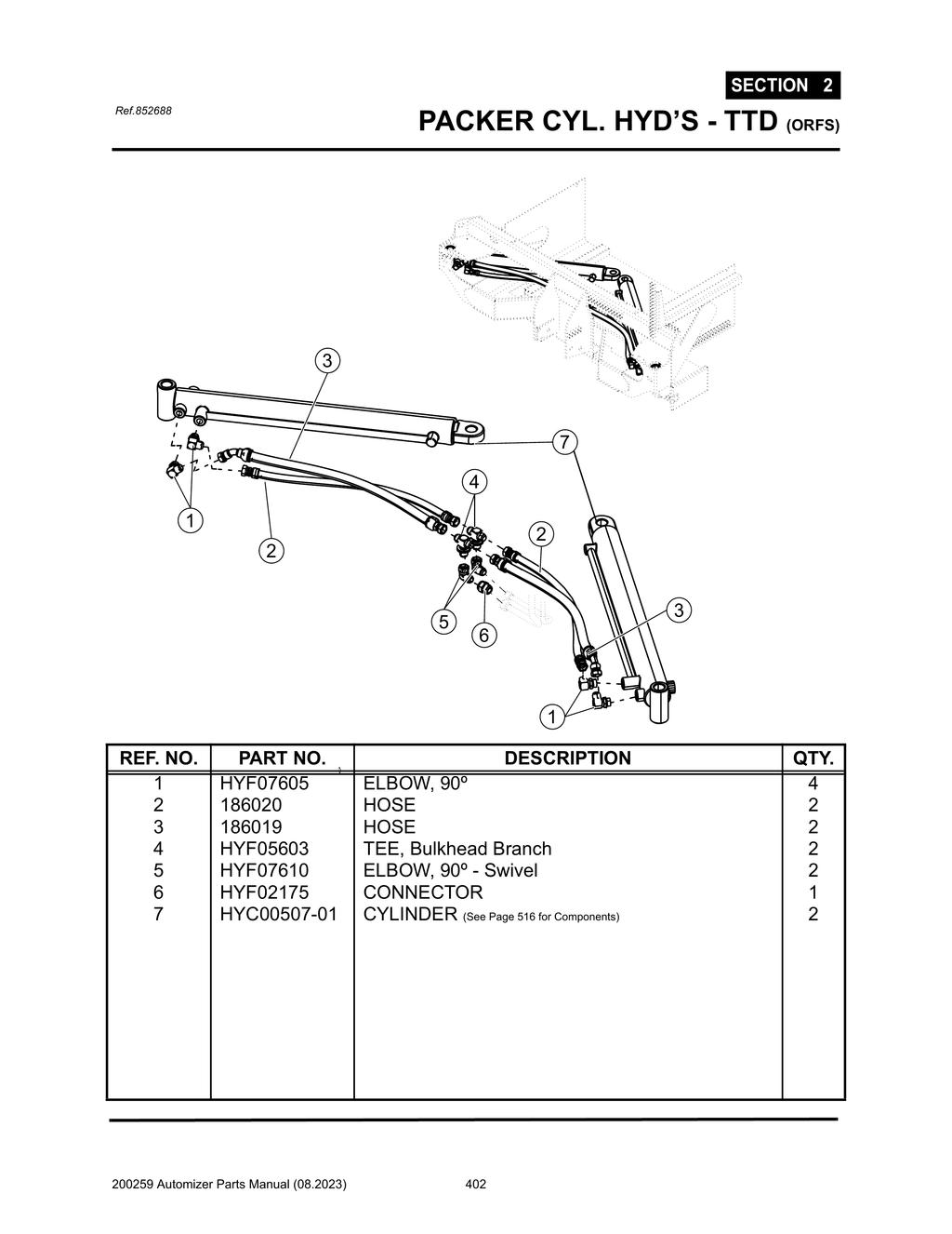 Automizer - PG 402 - Section 2 - PACKER CYL. HYD’S - TTD (ORFS)