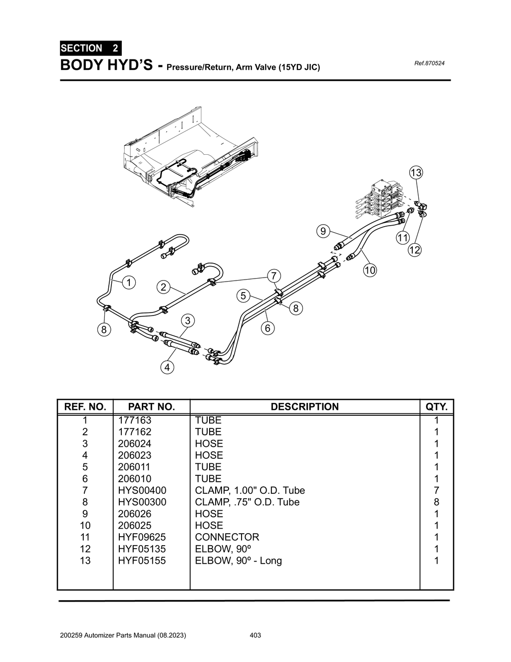 Automizer - PG 403 - Section 2 - BODY HYD’S - Pressure/Return, Arm Valve (15YD JIC)