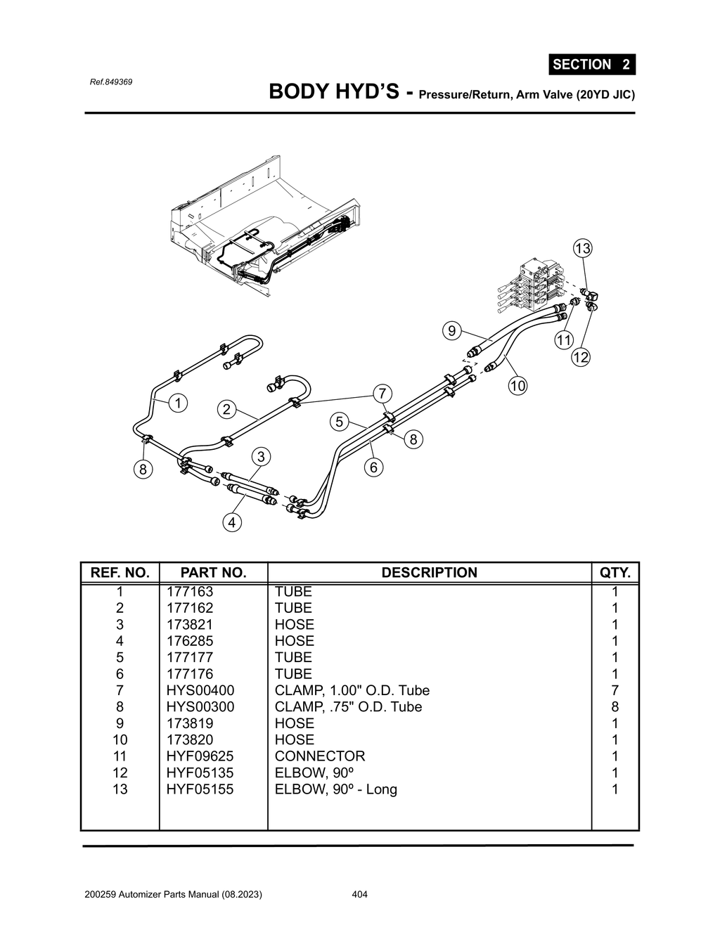 Automizer - PG 404 - Section 2 - BODY HYD’S - Pressure/Return, Arm Valve (20YD JIC) 