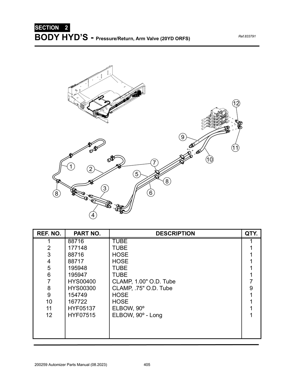 Automizer - PG 405 - Section 2 - BODY HYD’S - Pressure/Return, Arm Valve (20YD ORFS)