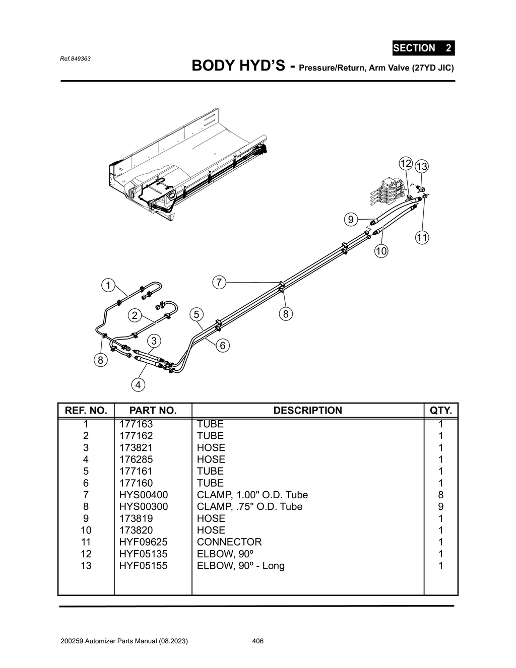 Automizer - PG 406 - Section 2 - BODY HYD’S - Pressure/Return, Arm Valve (27YD JIC)