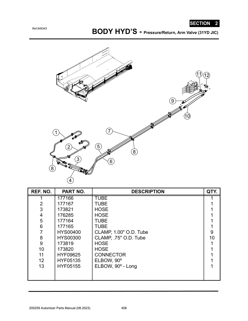 Automizer - PG 408 - Section 2 - BODY HYD’S - Pressure/Return, Arm Valve (31YD JIC)
