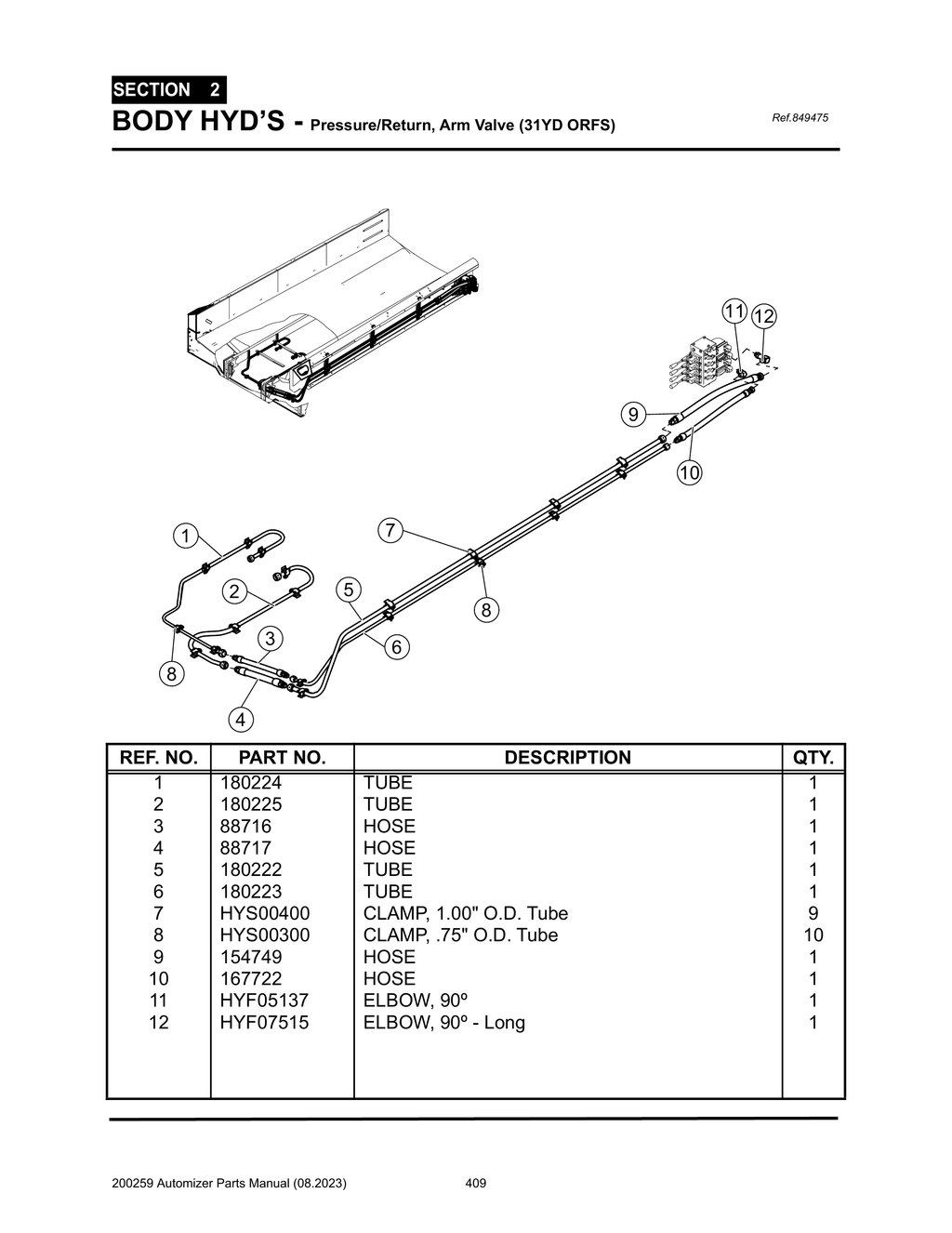 Automizer - PG 409 - Section 2 - BODY HYD’S - Pressure/Return, Arm Valve (31YD ORFS) 