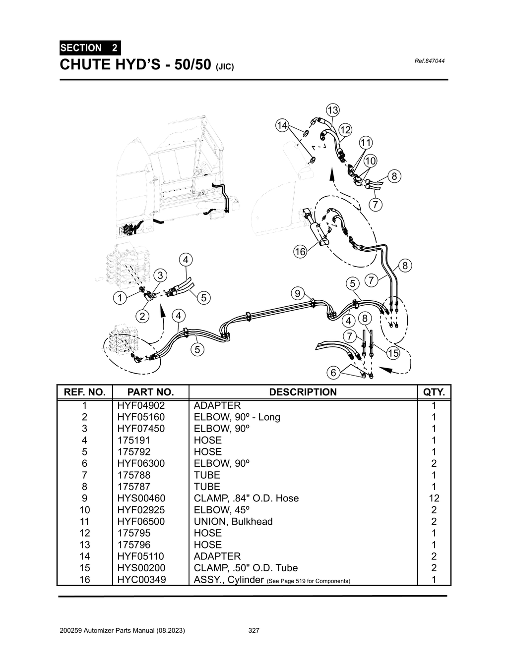 Automizer - PG 327 - Section 2 - CHUTE HYD’S - 50/50 (JIC)