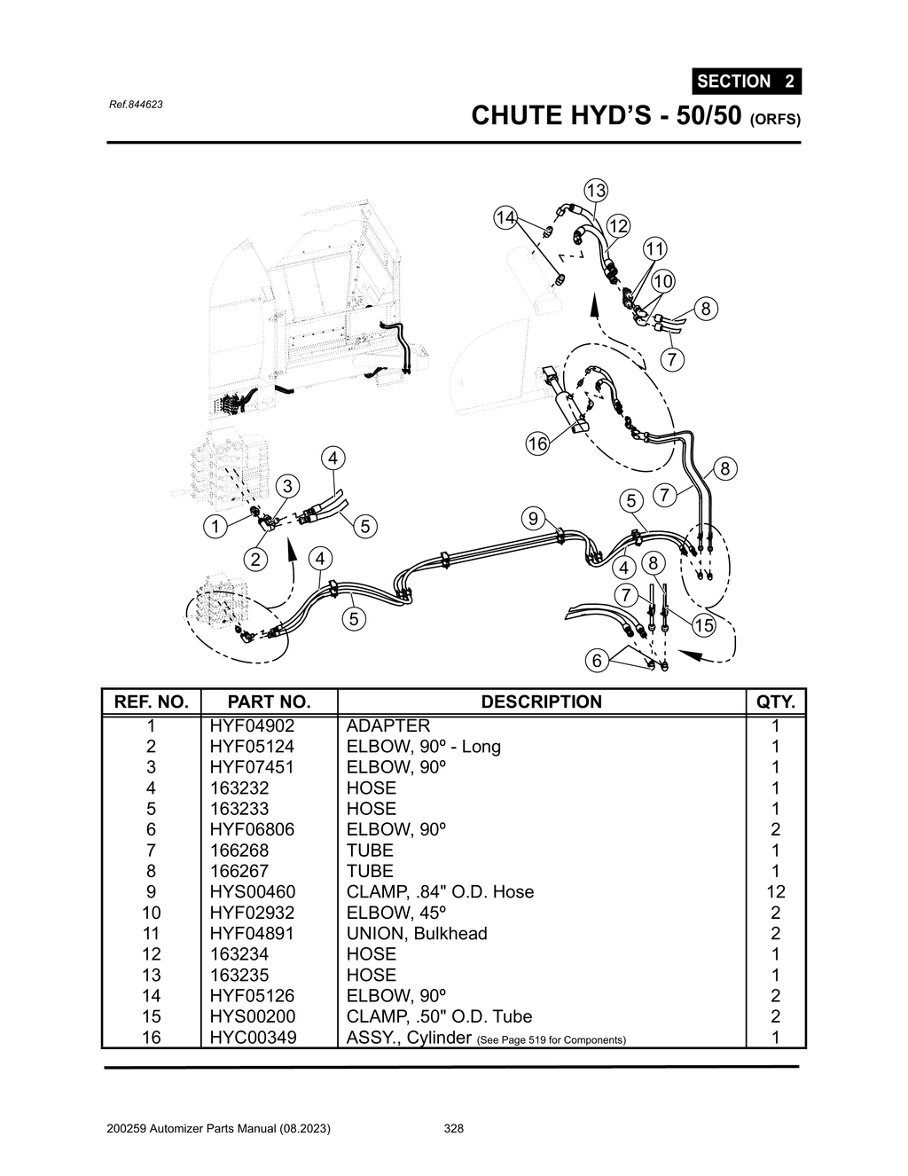 Automizer - PG 328 - Section 2 - CHUTE HYD’S - 50/50 (ORFS)