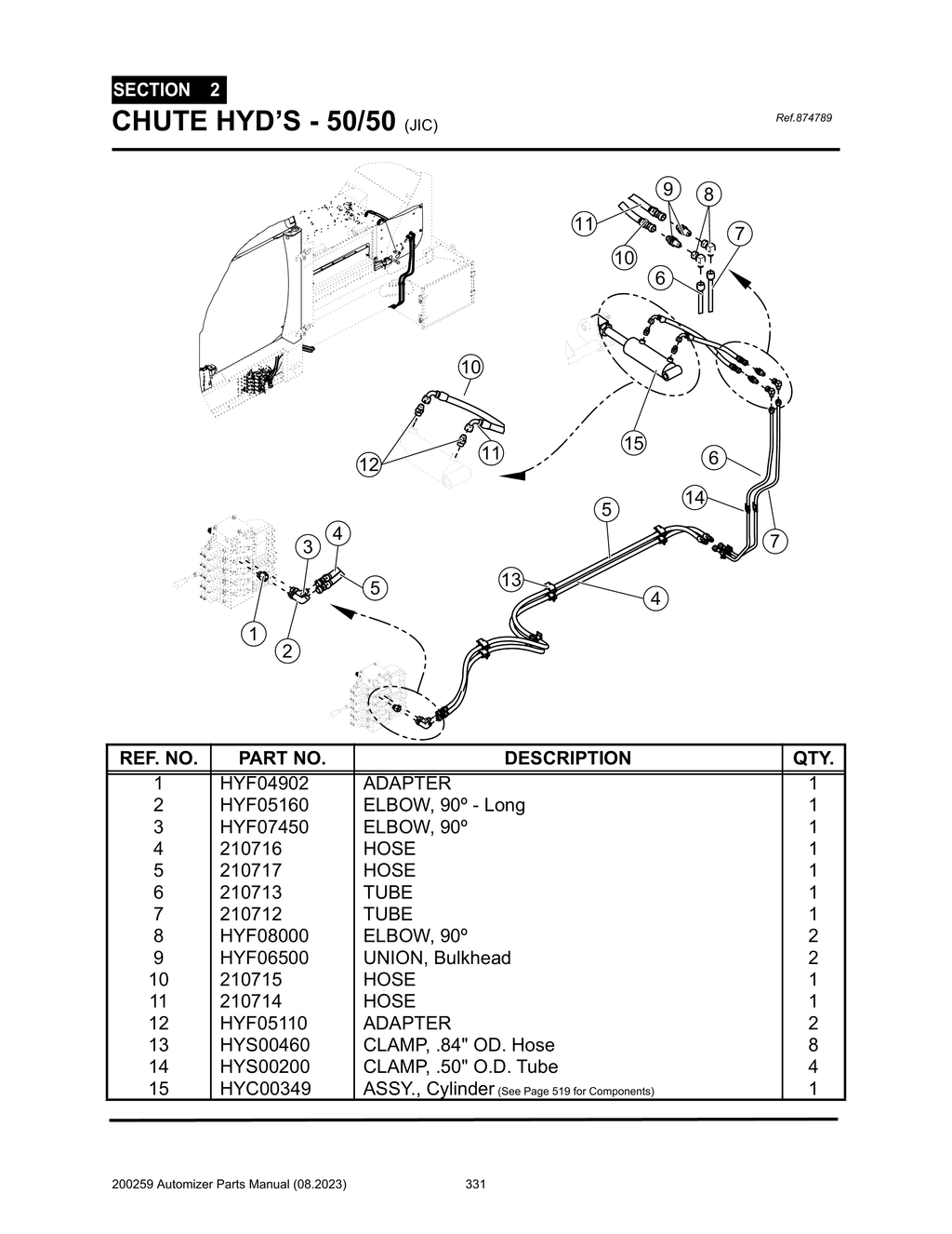 Automizer - PG 331 - Section 2 - CHUTE HYD’S - 50/50 (JIC) 874789