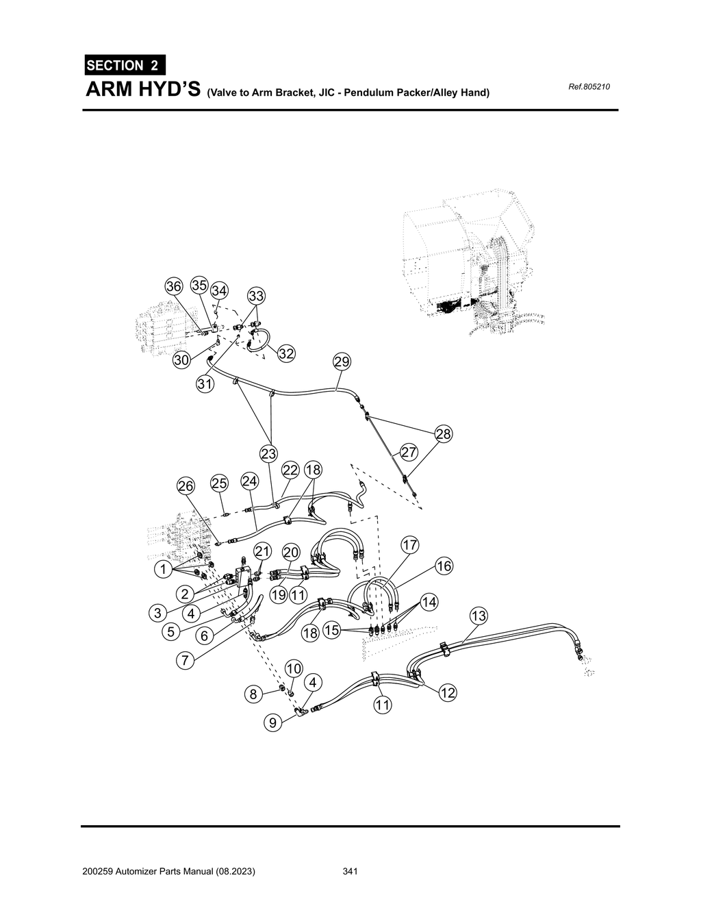 Automizer - PG 341 - Section 2 - ARM HYD’S (Valve to Arm Bracket, JIC - Pendulum Packer/Alley Hand)