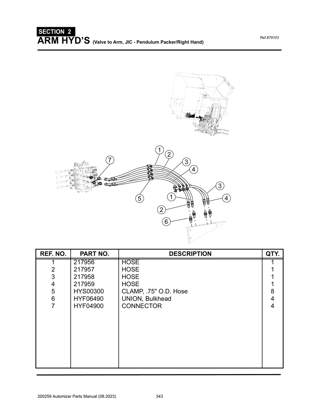 Automizer - PG 343 - Section 2 - ARM HYD’S (Valve to Arm, JIC - Pendulum Packer/Right Hand) 879103