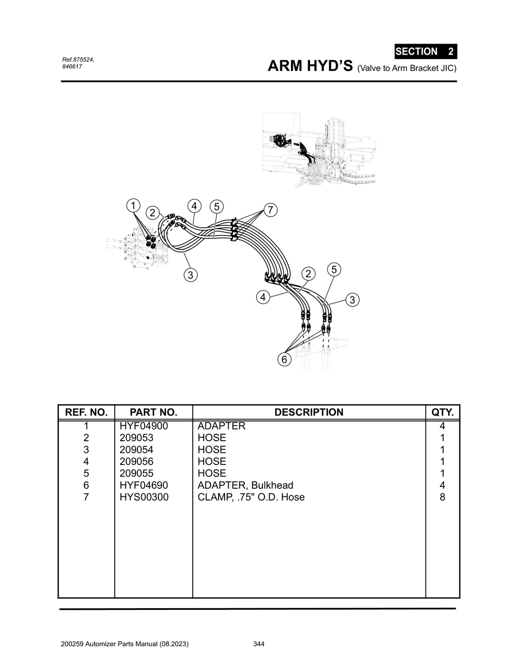 Automizer - PG 344 - Section 2 - ARM HYD’S (Valve to Arm JIC) - Pendulum Packer/Right Hand) 875524, 846617