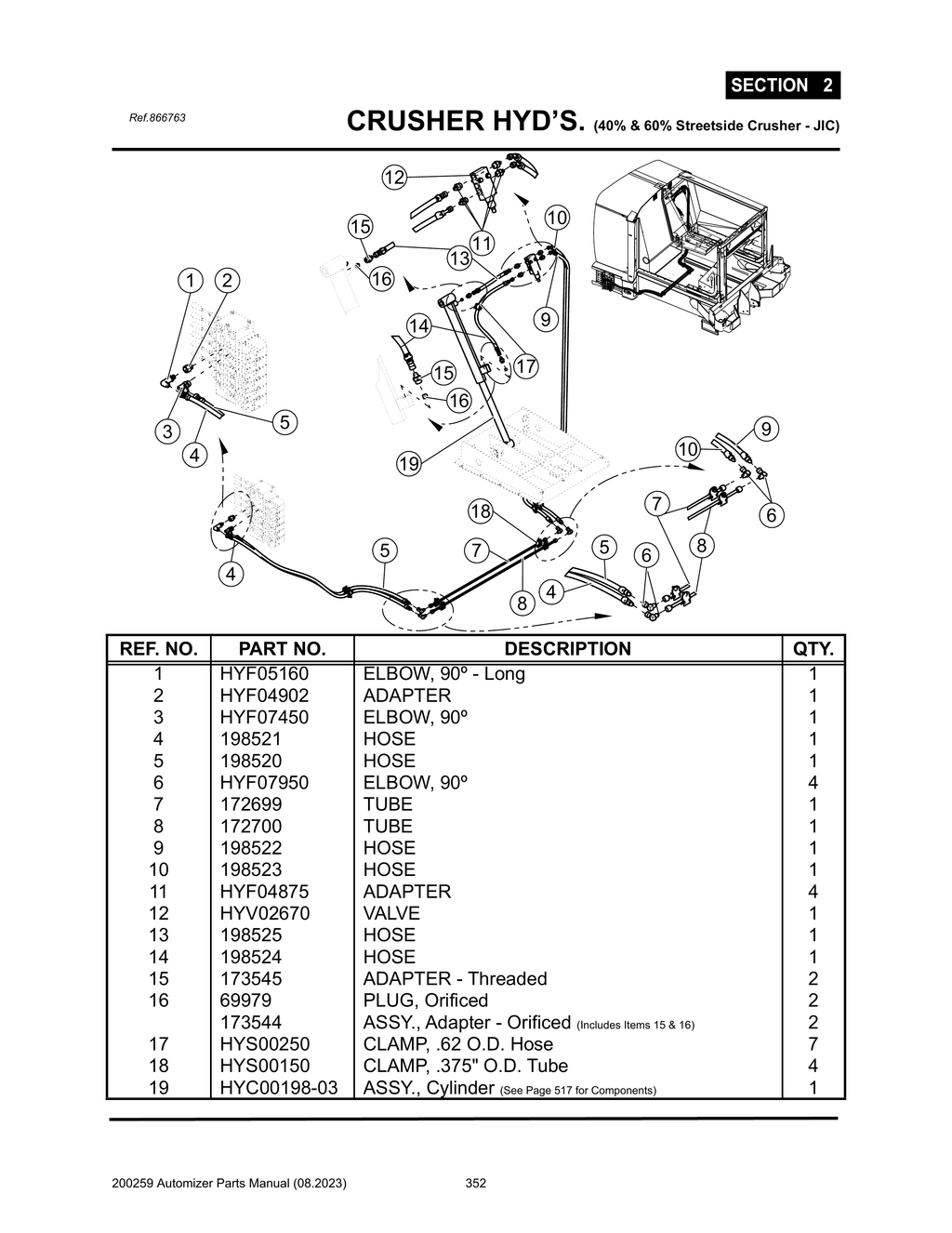 Automizer - PG 352 - Section 2 - CRUSHER HYD’S. (40% & 60% Streetside Crusher - JIC)