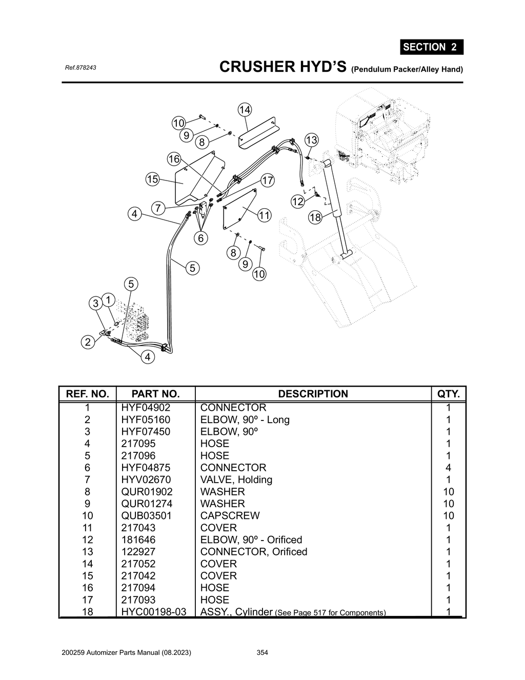Automizer - PG 354 - Section 2 - CRUSHER HYD’S (Pendulum Packer/Alley Hand)