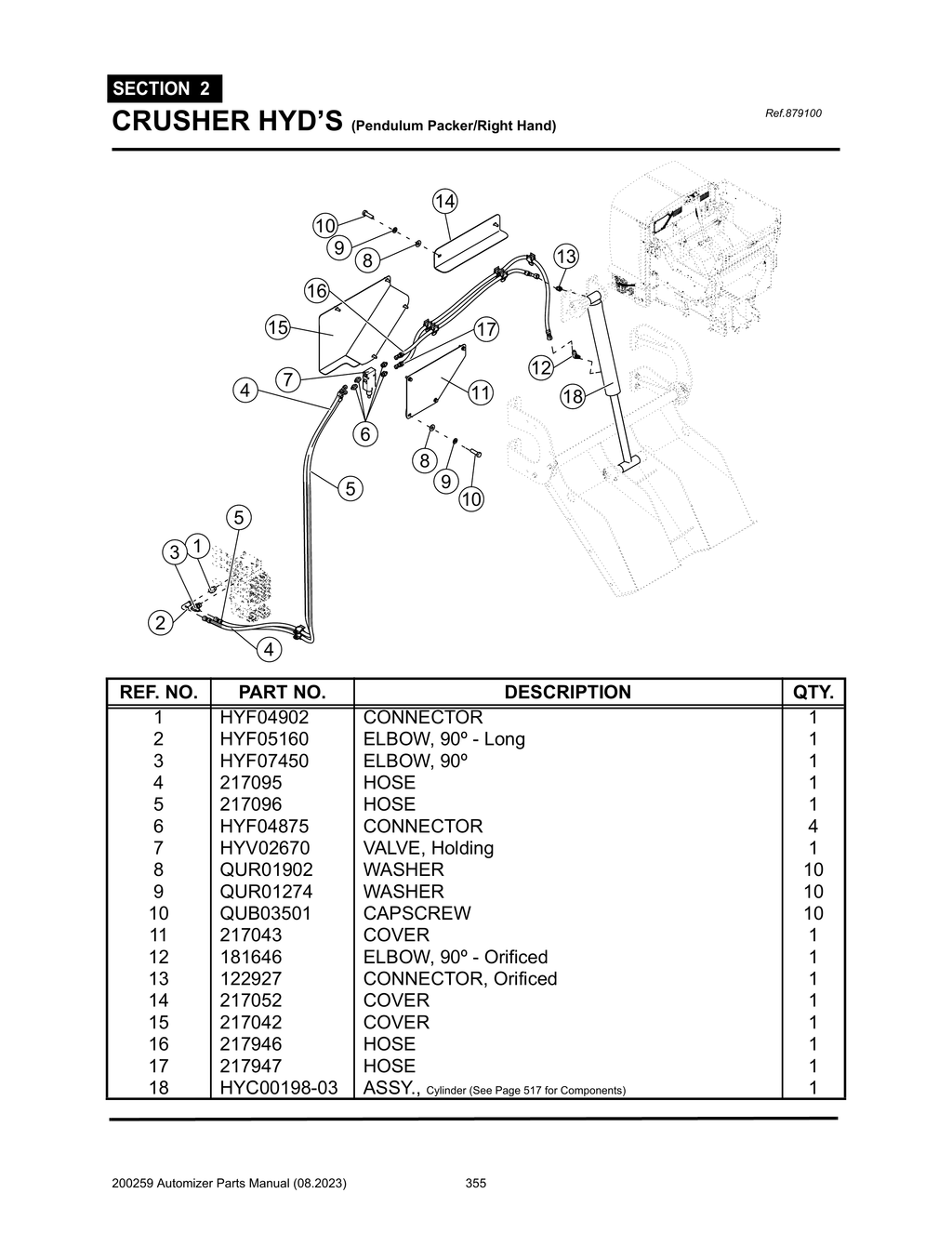 Automizer - PG 355 - Section 2 - CRUSHER HYD’S (Pendulum Packer/Right Hand)