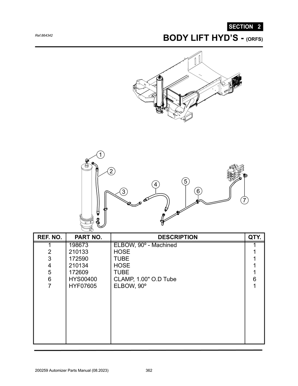 Automizer - PG 362 - Section 2 - BODY LIFT HYD’S - (ORFS)