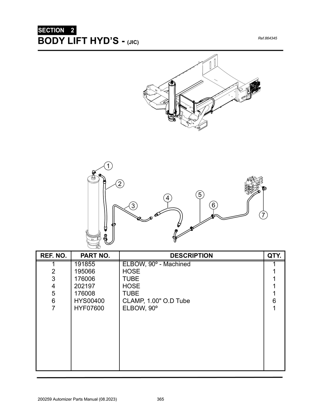 Automizer - PG 365 - Section 2 - BODY LIFT HYD’S - (JIC) 864345