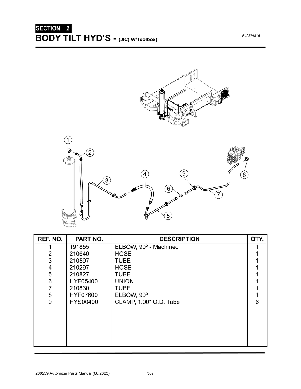 Automizer - PG 367 - Section 2 - BODY TILT HYD’S - (JIC) W/Toolbox) 874816