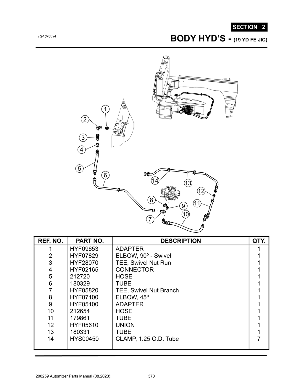 Automizer - PG 370 - Section 2 - BODY HYD’S - (19 YD FE JIC)