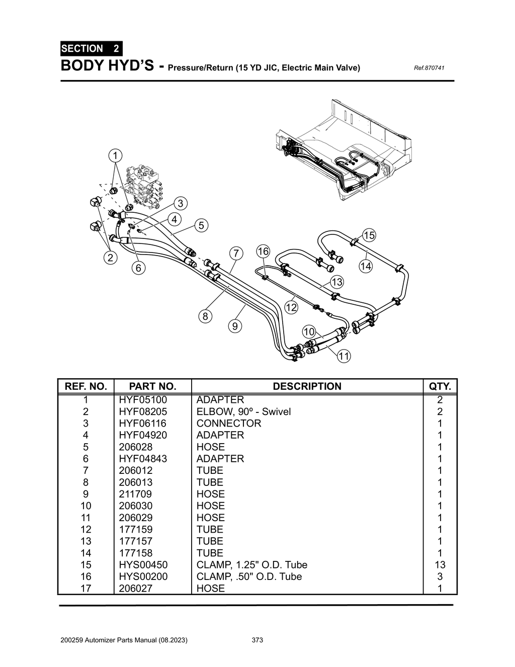 Automizer - PG 373 - Section 2 - BODY HYD’S - Pressure/Return (15 YD JIC, Electric Main Valve)