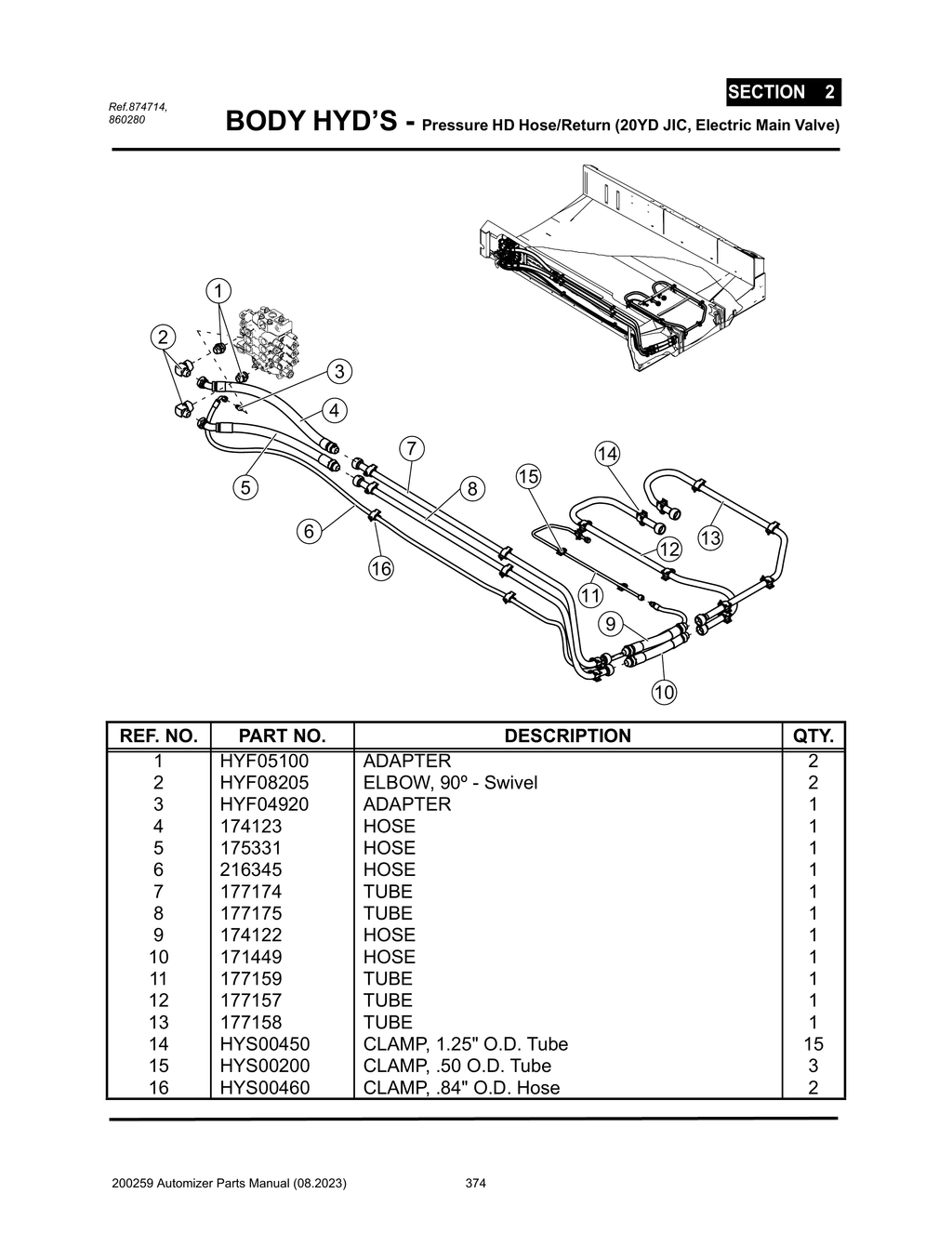 Automizer - PG 374 - Section 2 - BODY HYD’S - Pressure HD Hose/Return (20YD JIC, Electric Main Valve)