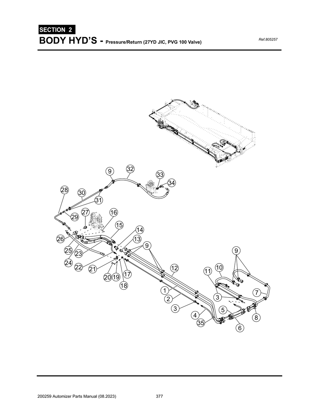 Automizer - PG 377 - Section 2 - BODY HYD’S - Pressure/Return (27YD JIC, PVG 100 Valve)
