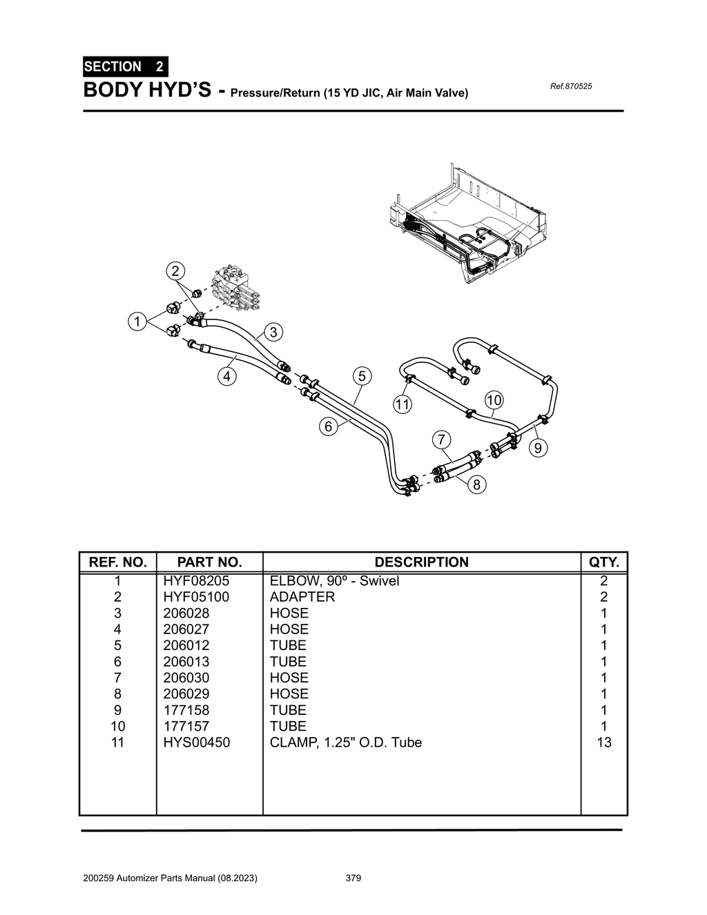 Automizer - PG 379 - Section 2 - BODY HYD’S - Pressure/Return (15 YD JIC, Air Main Valve)