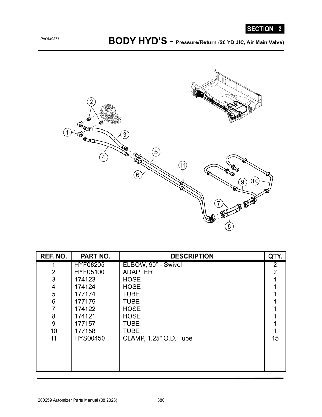 Automizer - PG 380 - Section 2 - BODY HYD’S - Pressure/Return (20 YD JIC, Air Main Valve)