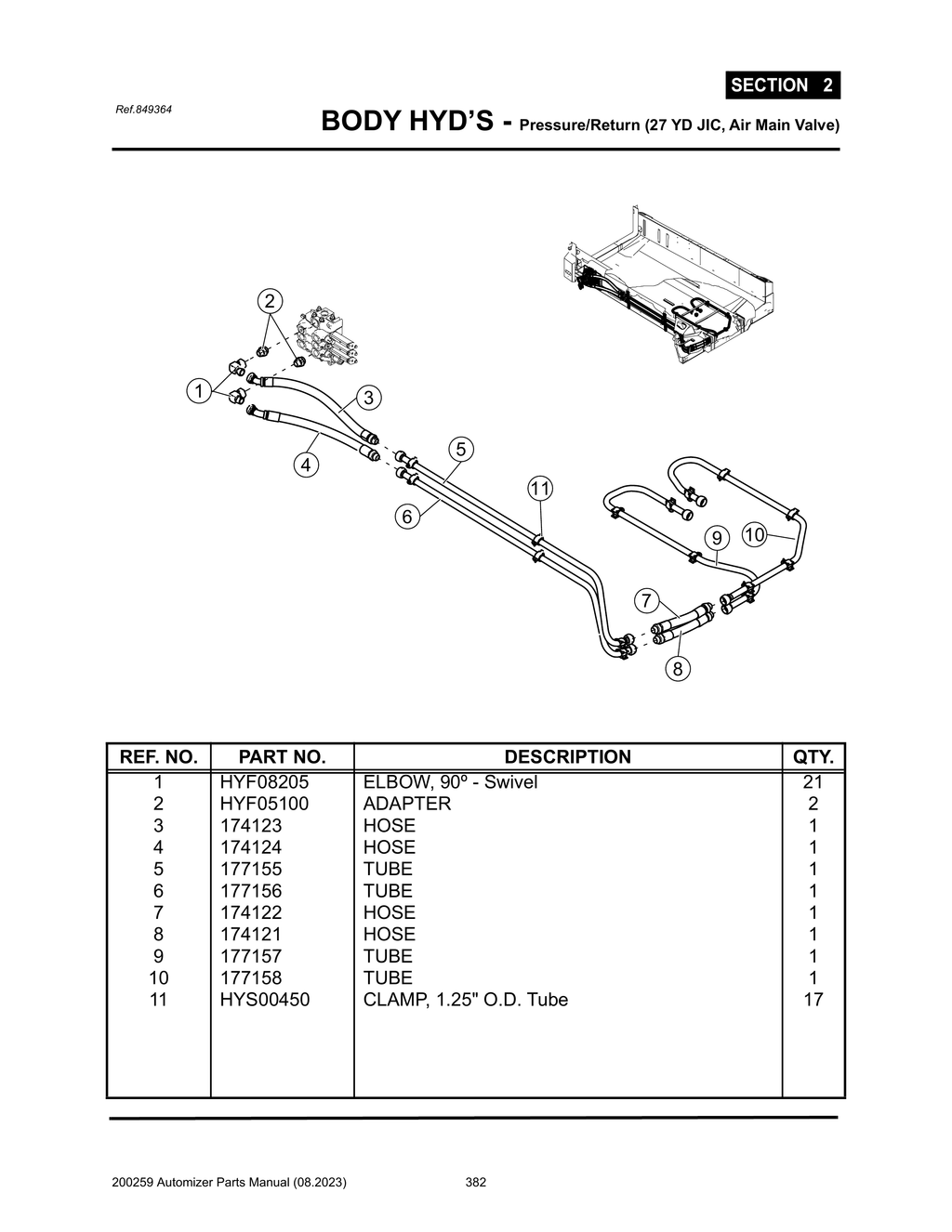 Automizer - PG 382 - Section 2 - BODY HYD’S - Pressure/Return (27 YD JIC, Air Main Valve)