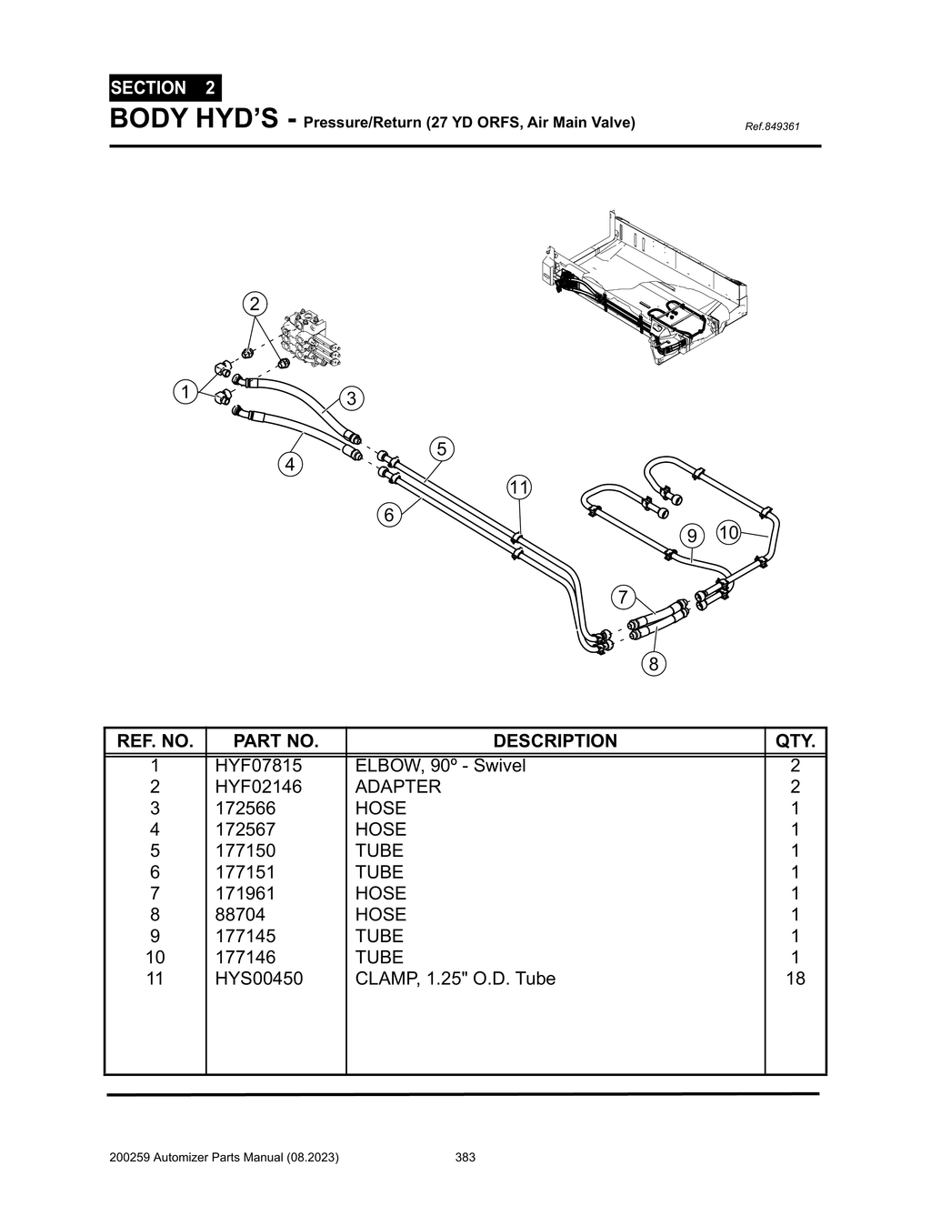 Automizer - PG 383 - Section 2 - BODY HYD’S - Pressure/Return (27 YD ORFS, Air Main Valve)