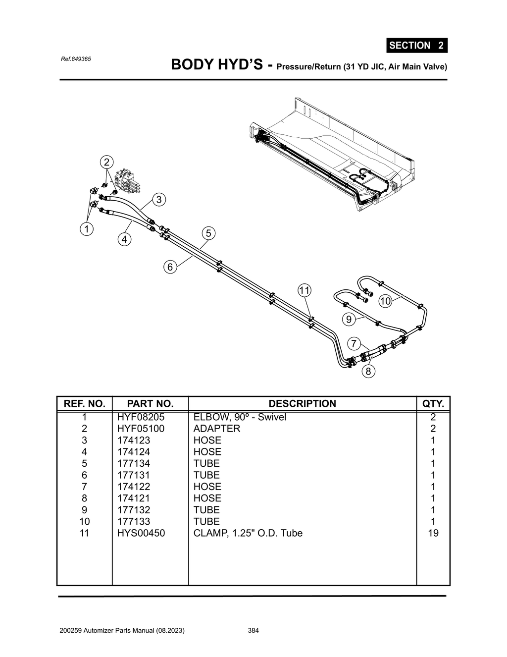 Automizer - PG 384 - Section 2 - BODY HYD’S - Pressure/Return (31 YD JIC, Air Main Valve)