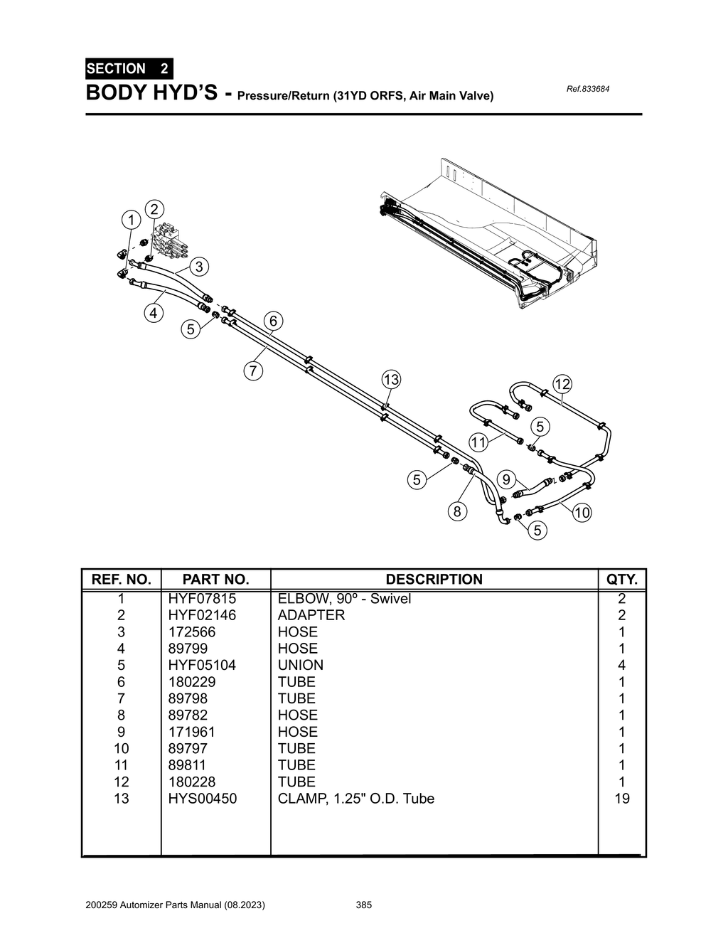 Automizer - PG 385 - Section 2 - BODY HYD’S - Pressure/Return (31YD ORFS, Air Main Valve)