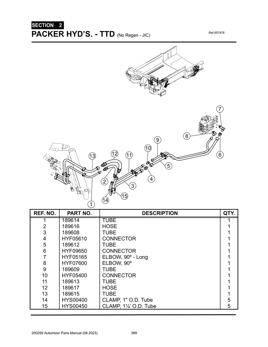 Automizer - PG 389 - Section 2 - PACKER HYD’S. - TTD (No Regen - JIC) 857478