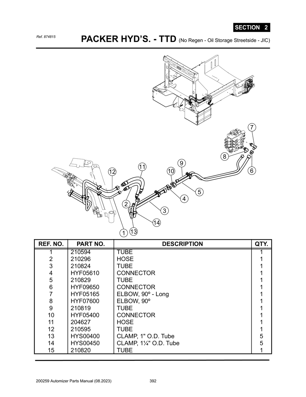 Automizer - PG 392 - Section 2 - PACKER HYD’S. - TTD (No Regen - Oil Storage Streetside - JIC)