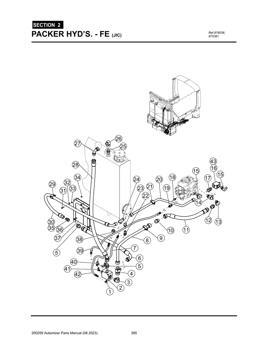 Automizer - PG 395 - Section 2 - PACKER HYD’S. - FE (JIC)