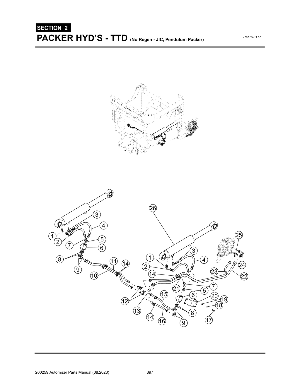 Automizer - PG 397 - Section 2 - PACKER HYD’S - TTD (No Regen - JIC, Pendulum Packer)