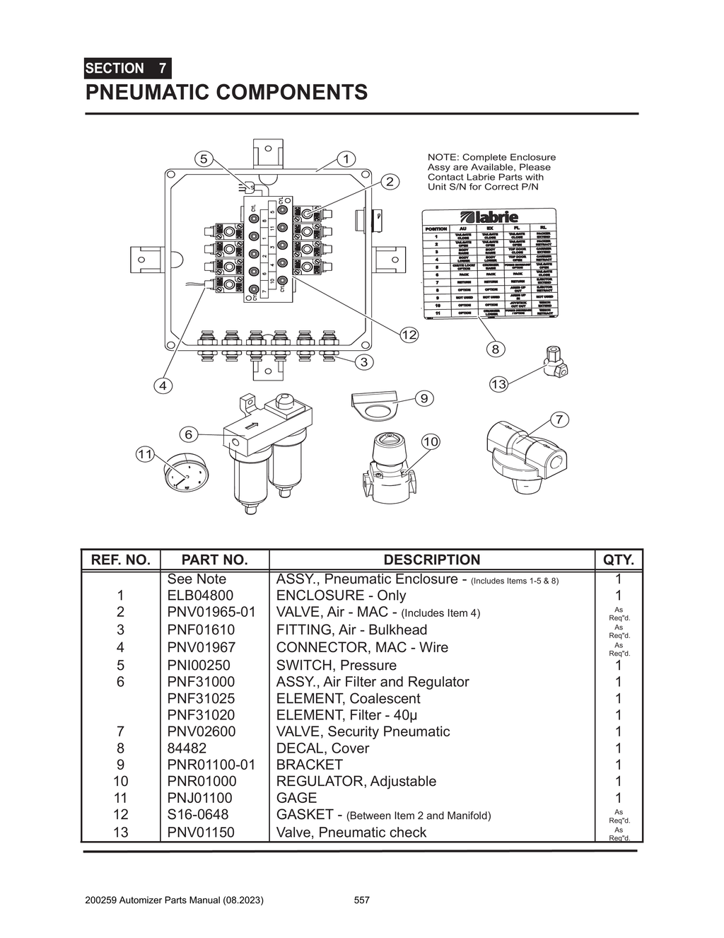 Automizer - PG 557 - Section 6 - PNEUMATIC COMPONENTS