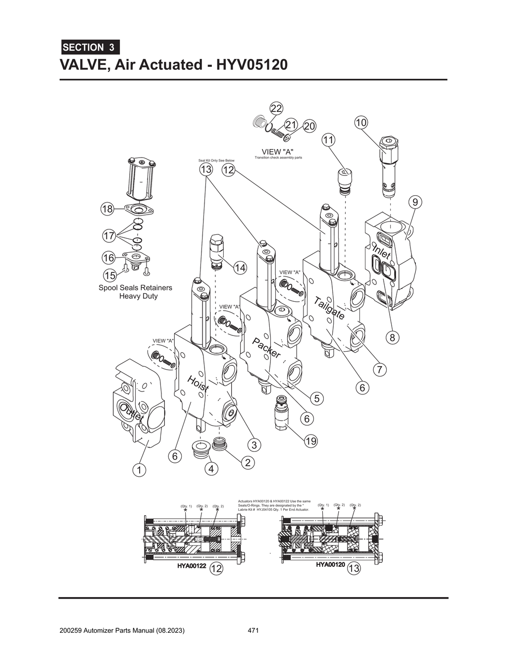 Automizer - PG 471 - Section 3 - VALVE, Air Actuated - HYV05120