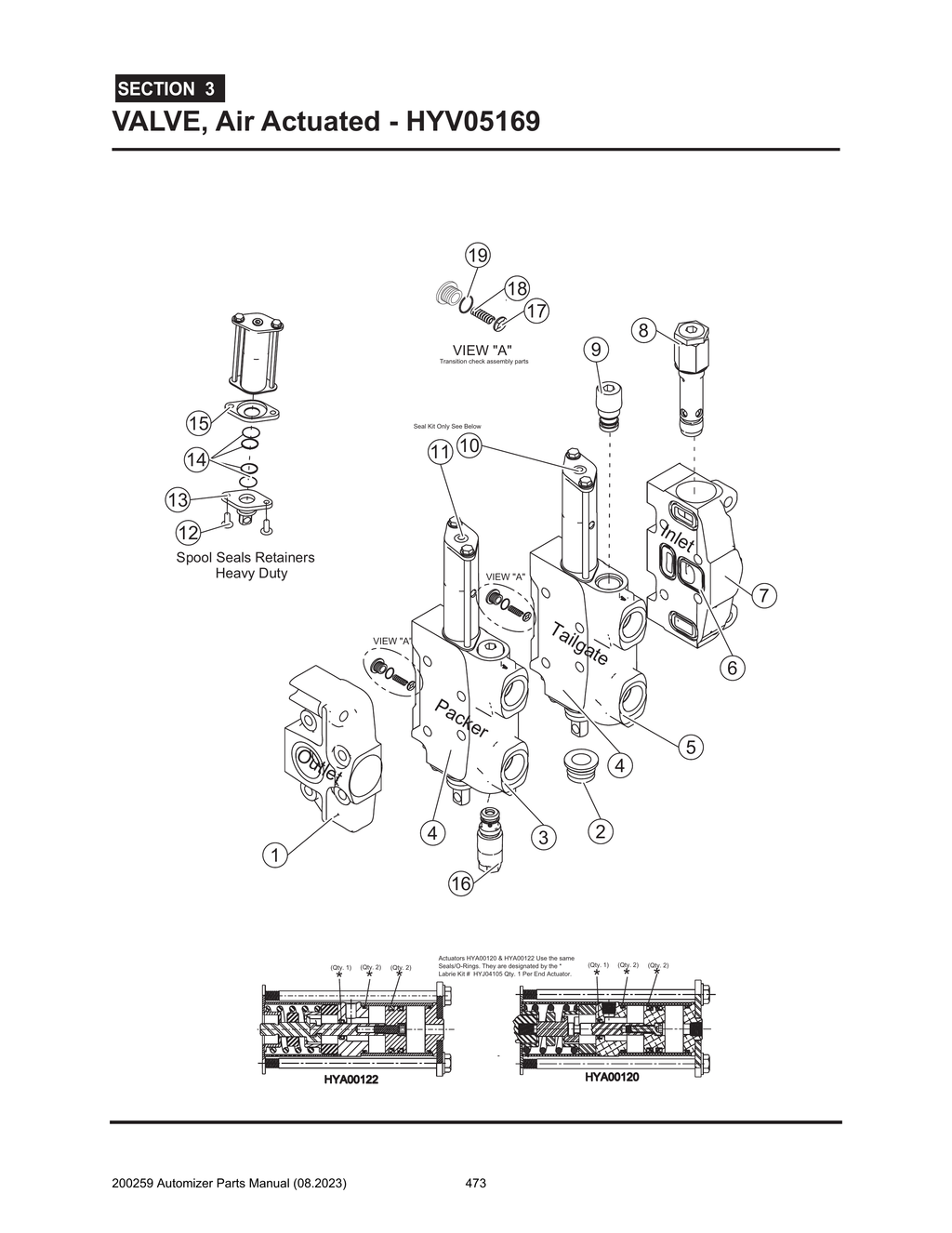 Automizer - PG 473 - Section 3 - VALVE, Air Actuated - HYV05169