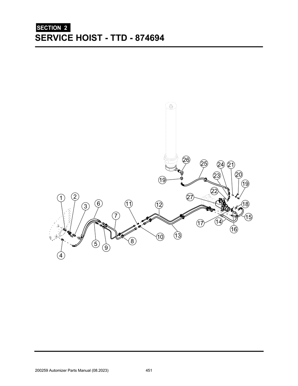 Automizer - PG 451 - Section 2 - SERVICE HOIST - TTD - 874694