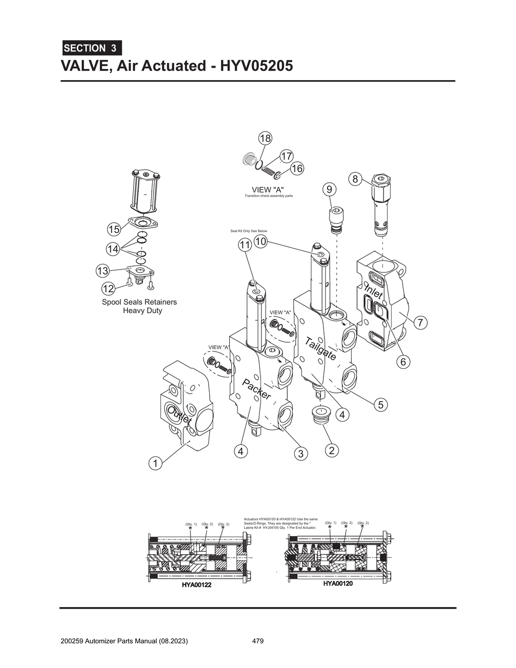 Automizer - PG 479 - Section 3 - VALVE, Air Actuated - HYV05205